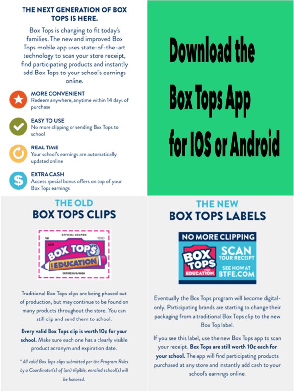 Box Tops Information